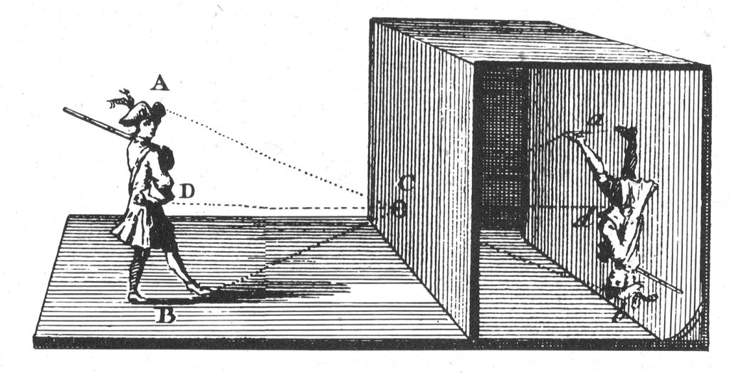 sejarah fotografi kamera obscura