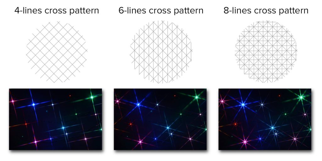 10 Filter Lensa Kamera Keren Buat Foto Kamu Jadi Estetik 8 star filters patterns