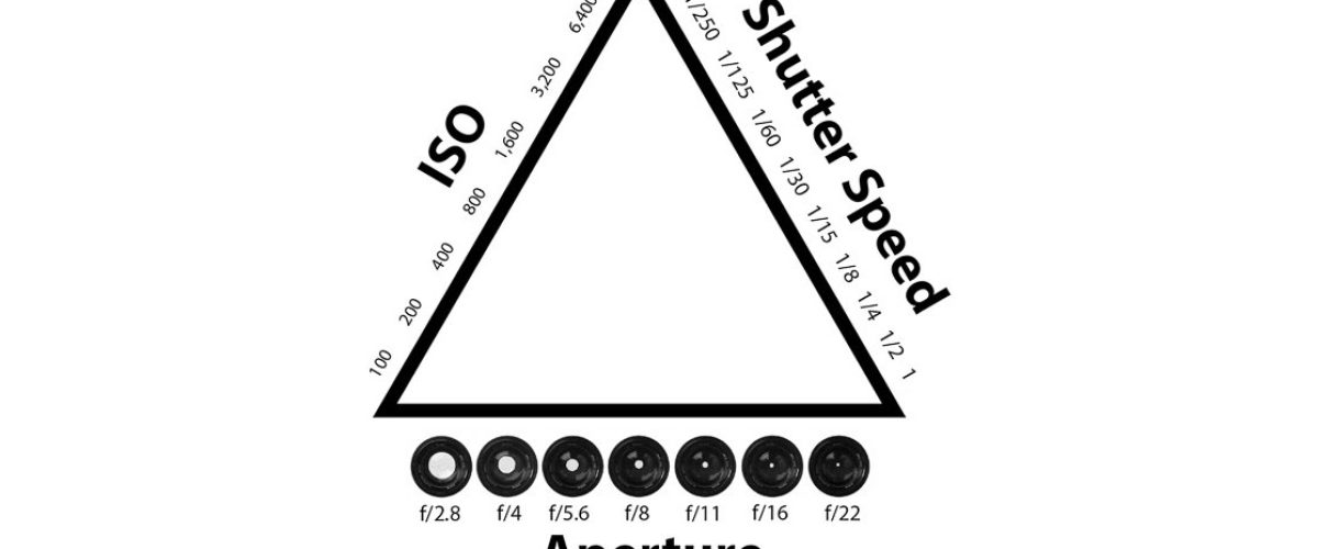 segitiga exposure